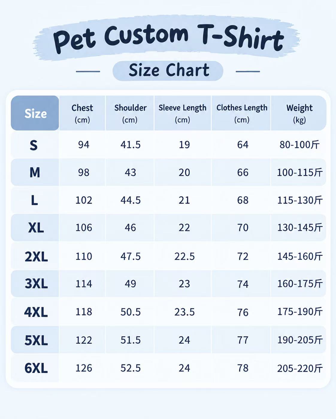 Custom Pet Short-Sleeve T-Shirts | Free Design
